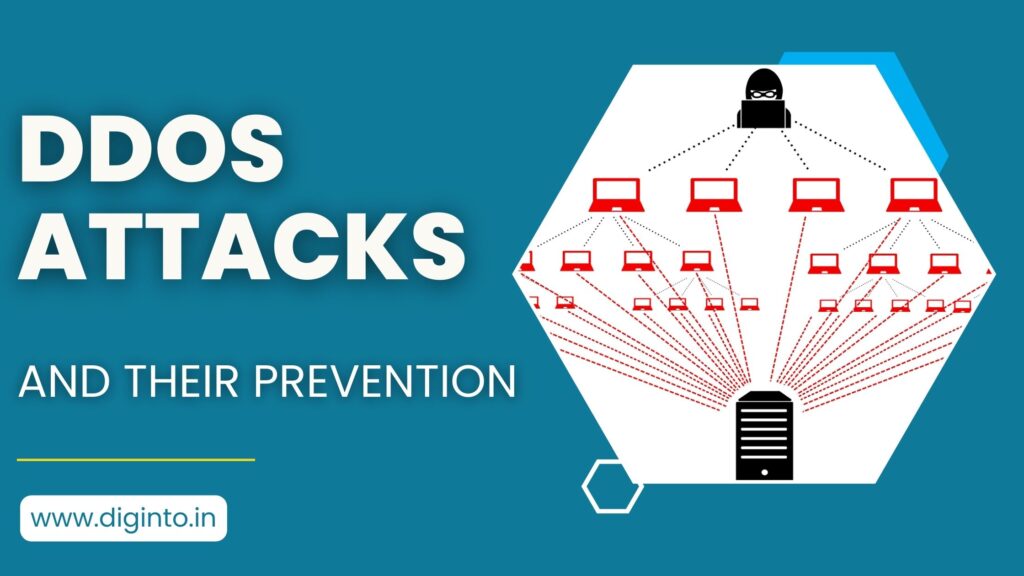 DDOS Attacks and Their Prevention